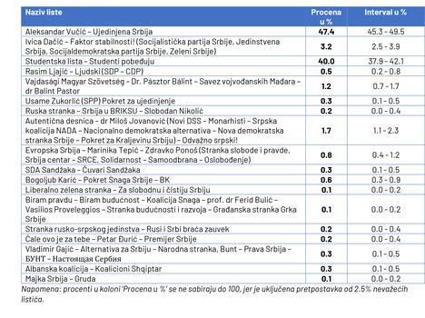 Lista 01.jpg