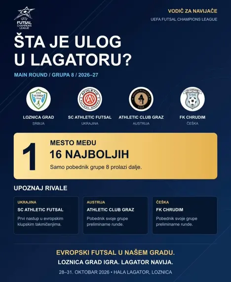 KMF Loznica