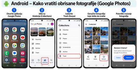 Restore Deleted Photos in Google Photos.png