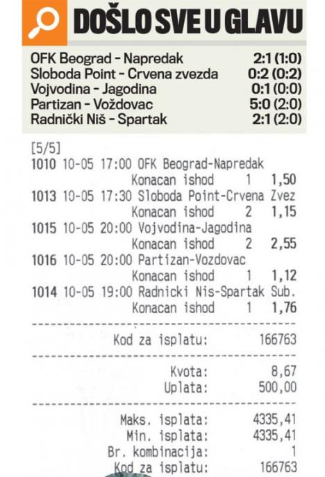 tiket-fudbal-namestaljke.jpg