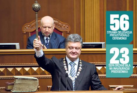 petro-porosenko-ukrajina-predsednik-ukrajije-zakletva.jpg