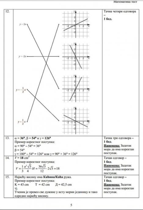 test-resenje-matematika.jpg