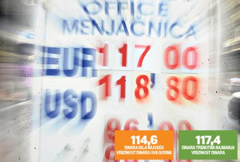 evro-dinar-kurs.jpg