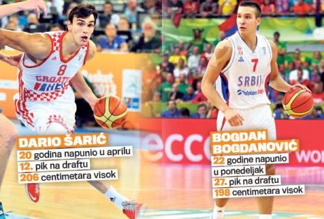 dario-saric-bogdan-bogdanovic.jpg