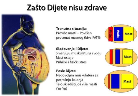 dijete-nisu-zdrave.jpg