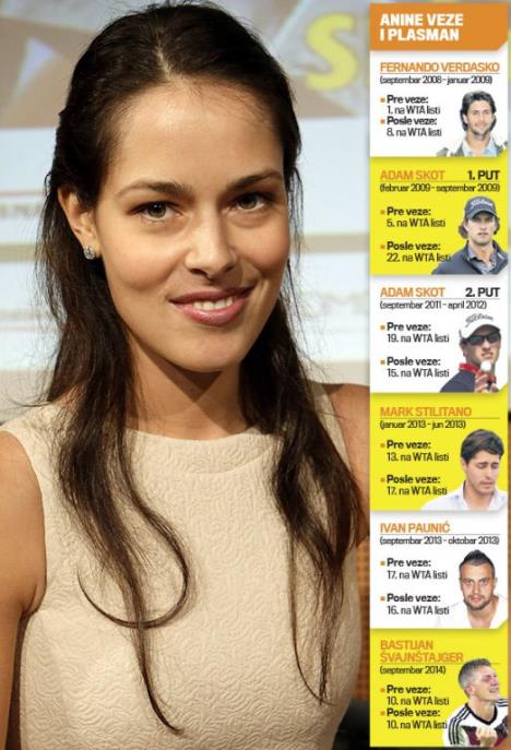 ana-ivanovic-ap.jpg