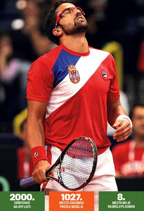 janko-tipsarevic.jpg