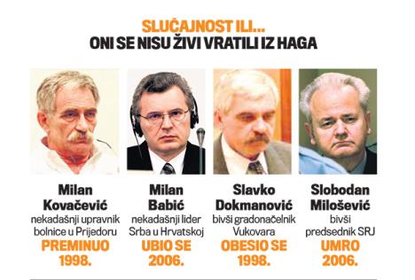 seselj-hag-umrli-tizer-kurir.jpg