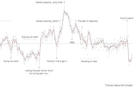 ekg-prosidba.jpg