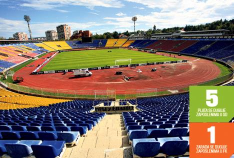 stadion-partizana-humska.jpg