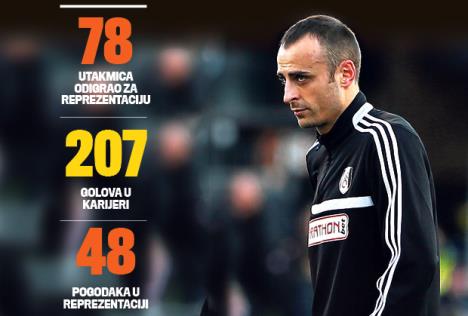 asen-berbatov-dimitar-berbatov-kokain-dilovao.jpg