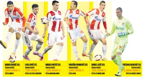 crvena-zvezda-partizan-fudbal-veciti-derbi-deca.jpg