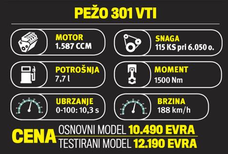 pezo-301-pezo-auto.jpg