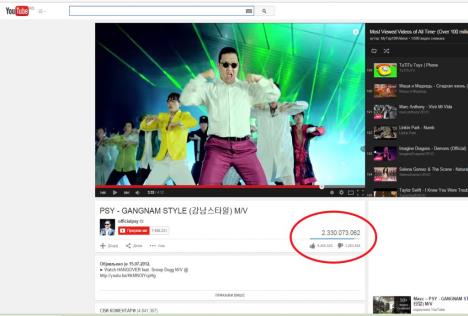 psy-gangam-stajl-youtube.jpg