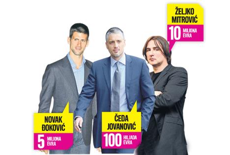 nole-djokovic-ceda-jovanovic-zeljko-mitrovic.jpg