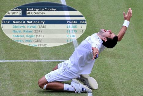 novak-djokovic.jpg