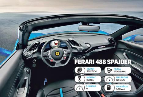 ferrari488-spider.jpg