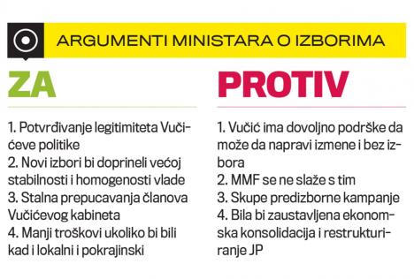 argumenti-ministara.jpg