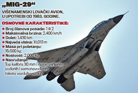 avioni-helikopteri-mig-29-oruzje-kupovina.jpg