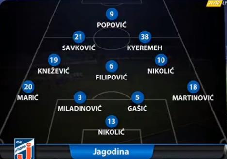 jagodina.jpg