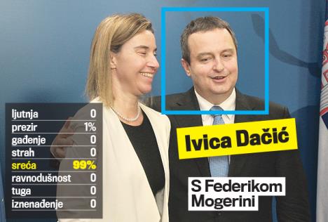 ivica-dacic-ederika-mogerini.jpg