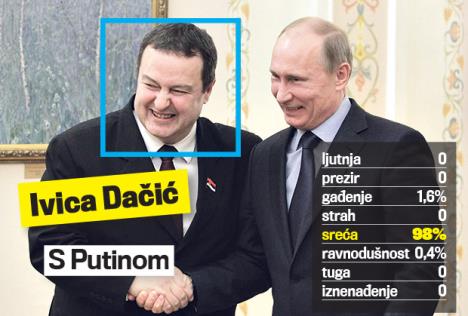 ivica-dacic-vladimir-putin.jpg