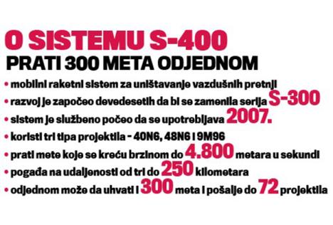 sistem-s400.jpg