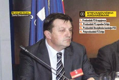 zarko-stevanovic-sudija-funkcije.jpg