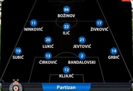 partizan-vojvodina.jpg