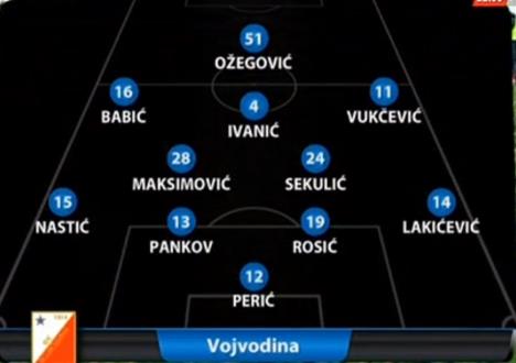 partizan-vojvodina.jpg