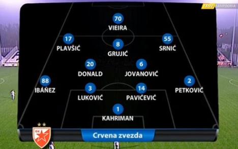 crvena-zvezda-cukaricki-banovo-brdo.jpg