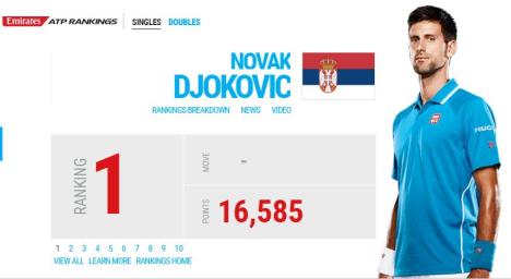 novak-djokovic.jpg