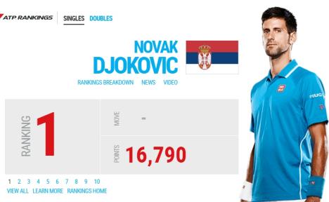 novak.jpg