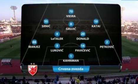 crvena-zvezda-150.veciti-derbi.jpg