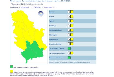 vreme-upozorenje.jpg