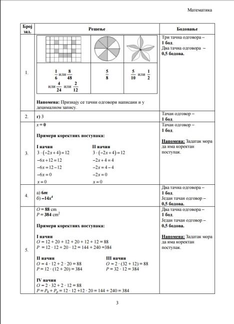 zavsni-test-matematika-mala-matura-2016.jpg