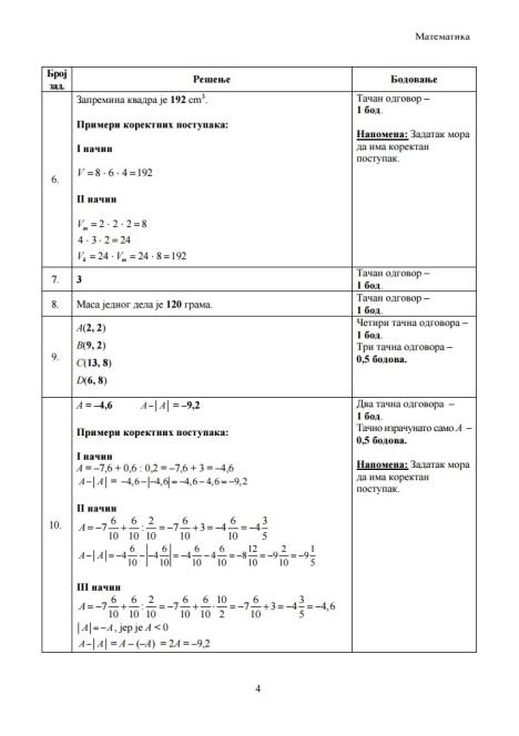 zavsni-test-matematika-mala-matura-2016.jpg