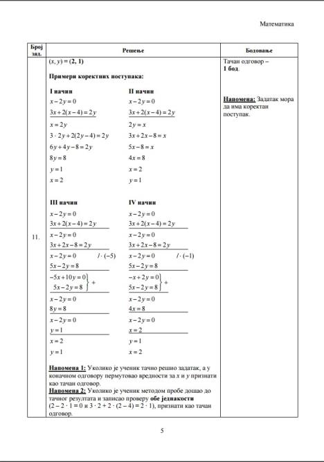 zavsni-test-matematika-mala-matura-2016.jpg