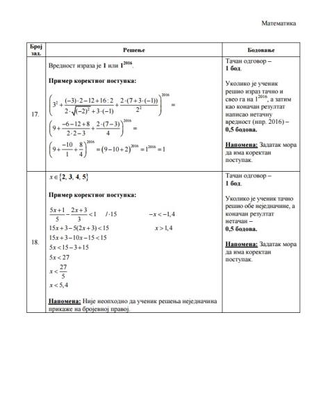 zavsni-test-matematika-mala-matura-2016.jpg