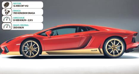 lamborgini-aventador.jpg