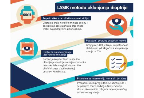 lasik-metoda-vid-oci.jpg