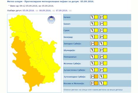 meteo-alarm-rhmz.jpg