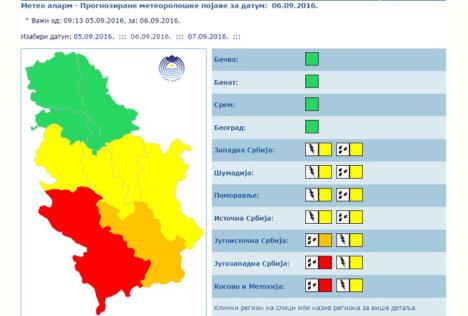 meteo-alarm-rhmz.jpg