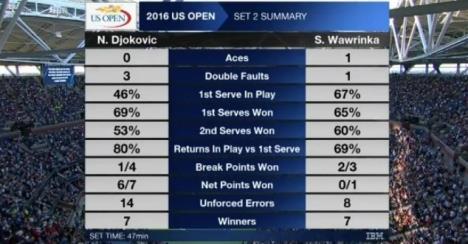 novak-djokovic-us-open.jpg