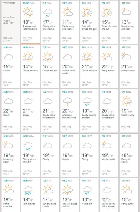 vreme-accuweather-prognoza.jpg