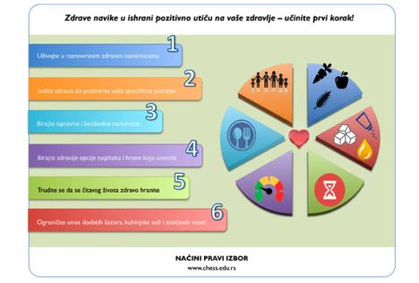 edukacija-stanovnistvo-zdravlje-ishrana-centar-za.jpg