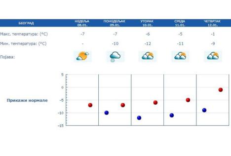 meteo-alarm-zima-sneg.jpg