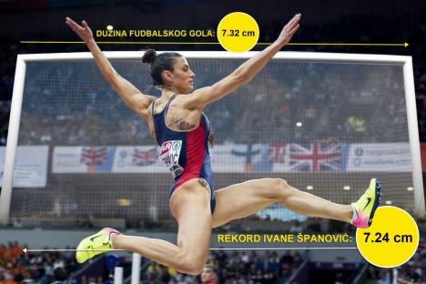 ivana-spanovic-skok-rekord-atletika.jpg