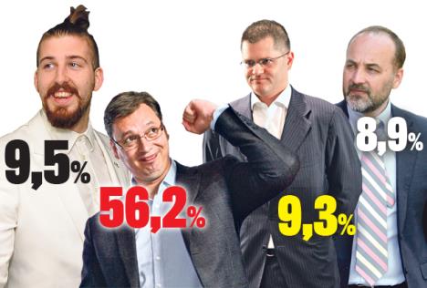 aleksandar-vucic-ljubisa-preletacevic-beli-demostat.jpg