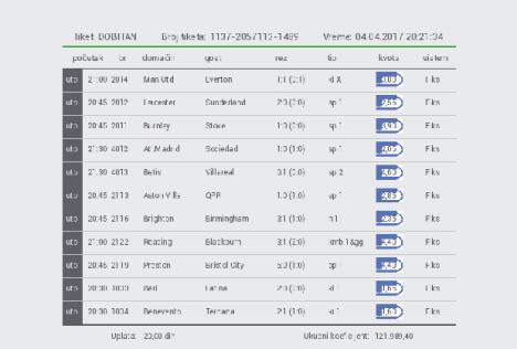 tiket-zlatan-ibrahimovic-fudbal-kladionica.jpg